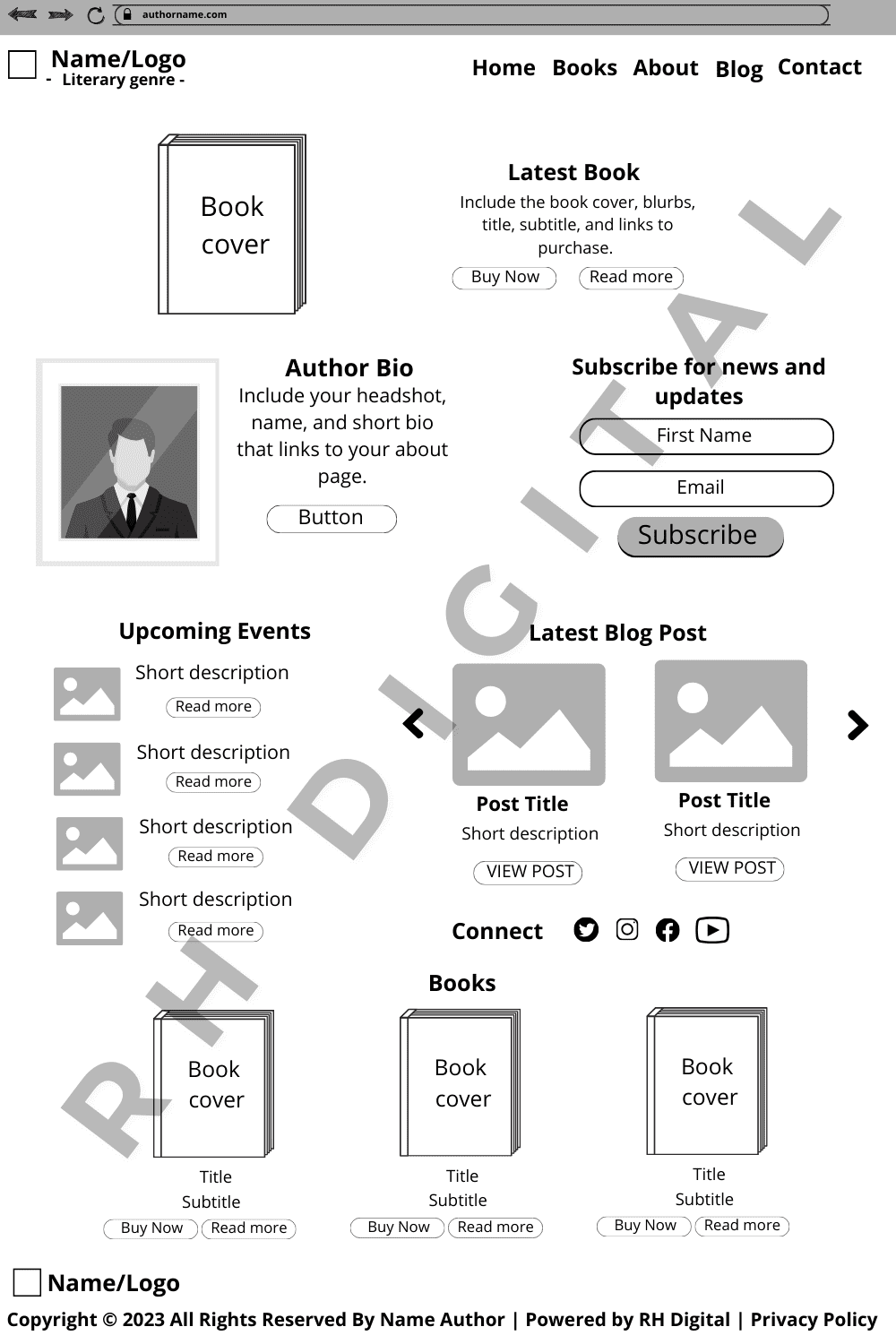 Popular Template for Authors